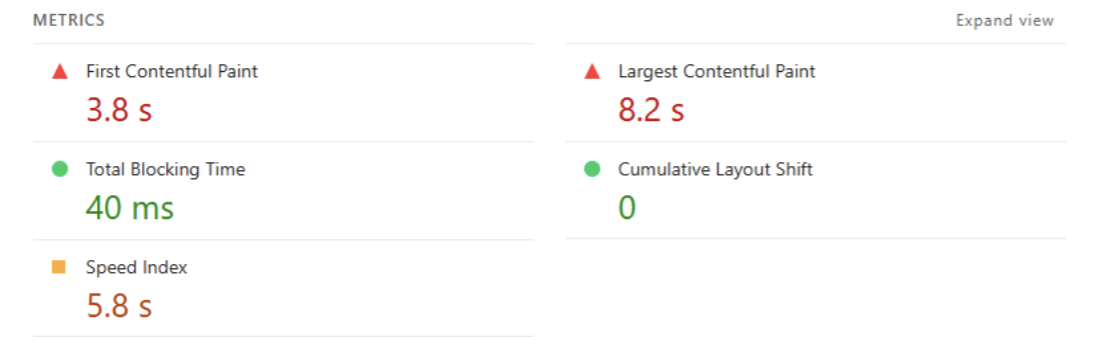 pagespeed resultaten voor optimalistatie