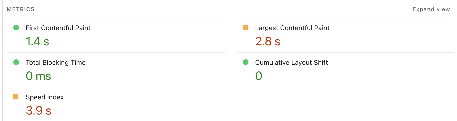 pagespeed na optimalisatie mediaversa